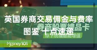 英国券商交易佣金与费率图鉴 十点速递